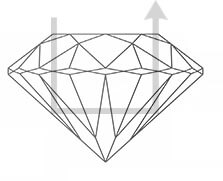 Diamond Education Buying Guide | Angelic Diamonds