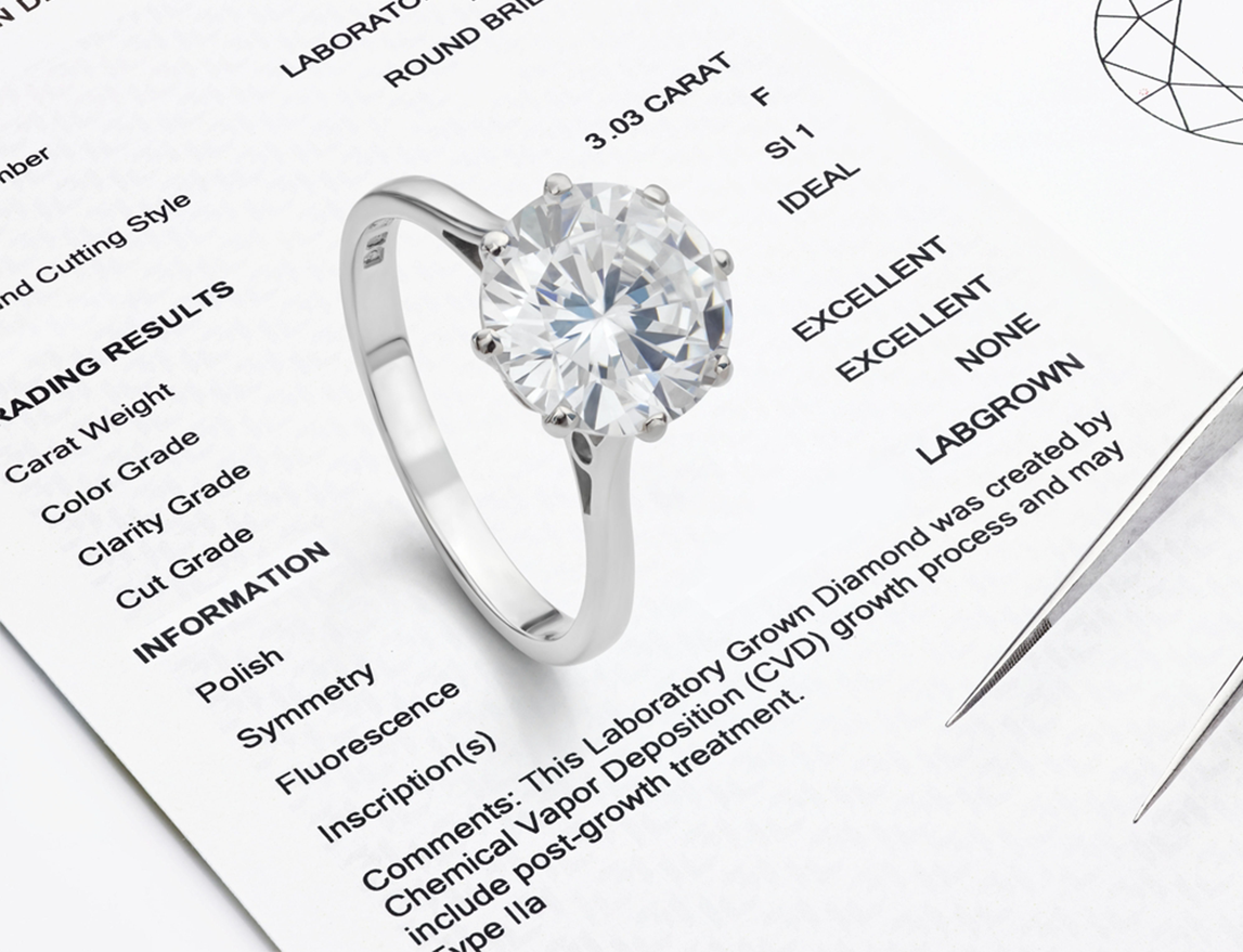 Can Lab-Grown Diamonds Be GIA Certified? | Etika Jewels